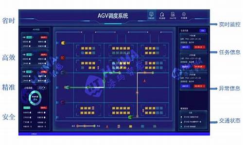 agv调度系统 源码下载_agv调度系统开源